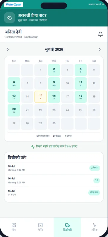 WaterQuest Customer App delivery calendar (sample data)