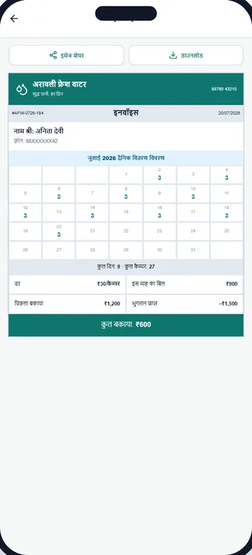 Your bill, day by day — WaterQuest Customer App (sample data)