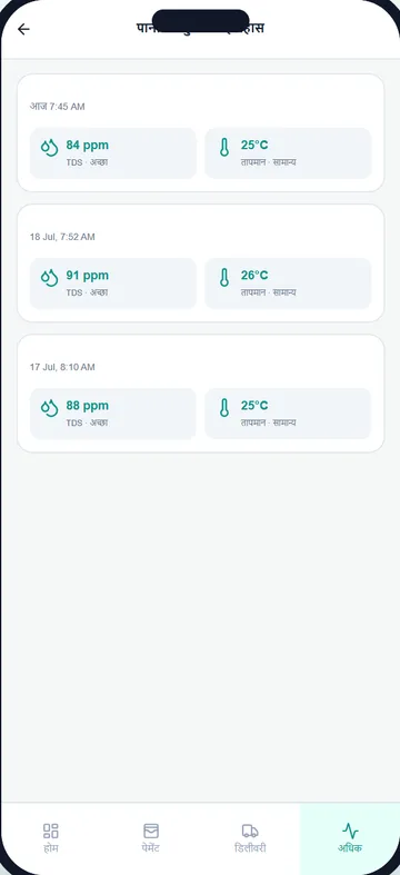WaterQuest Customer App water quality readings (sample data)