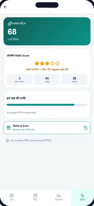 Refill score & updates — WaterQuest Customer App (sample data)